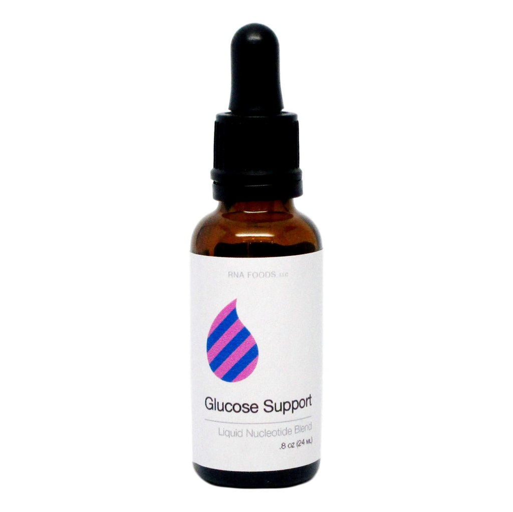 Holistic Health Glucose Support  .8 oz (24ml)