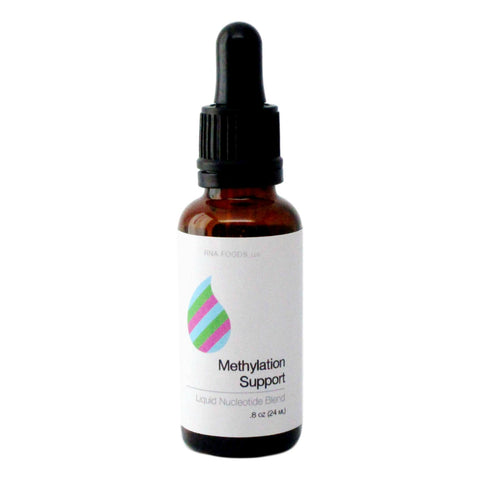 Holistic Health Methylation Support  .8 oz (24ml)